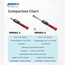 1/2" Heavy Duty Digital Torque Wrench 14.8 to 147.5 ft-lbs Image 3 - Durofix Tools