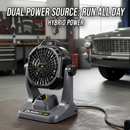 Durofix G12 12V Cordless Jobsite Fan & LED Work Light | 270 CFM Portable w/ Battery & Charger | RZ1290-2-K11