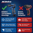 ACDelco G12 Series 12V Brushless 1/4" Hex Impact Driver (Bare Tool) - ARI12185T