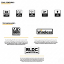 Durofix RV2048-WRI2 20V Brushless Precision Pistol Grip Shut-Off Screwdriver - Wireless/Traceable