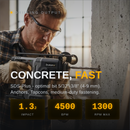 Durofix RY1204T 12V Brushless SDS-Plus Compact Rotary Hammer Drill – Bare Tool (G12 Series)