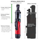 G12 Series 12V Cordless Li-ion 1/4" 45 ft-lbs. Brushless Ratchet Wrench - Bare Tool Only Image 4 - Durofix Tools