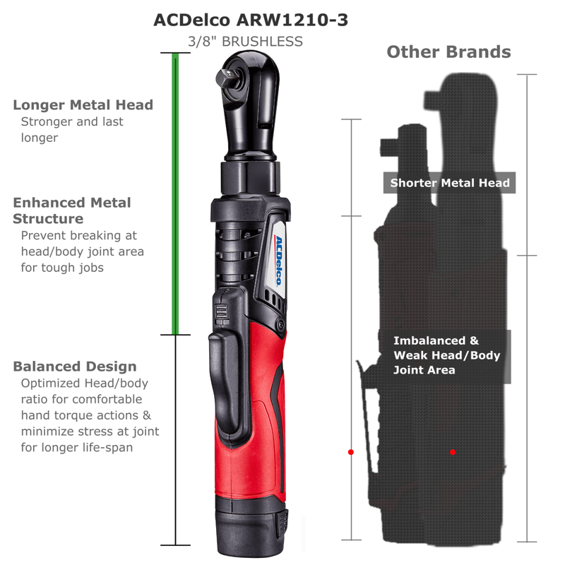 G12 Series 12V Cordless Li-ion 3/8" 65 ft-lbs. Brushless Ratchet Wrench Tool Kit Image 5 - Durofix Tools